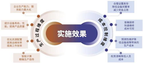 中服云攜工業(yè)云產(chǎn)品亮相第19屆鄭州工業(yè)裝備博覽會(huì)，賦能信息系統(tǒng)運(yùn)行維護(hù)服務(wù)新篇章